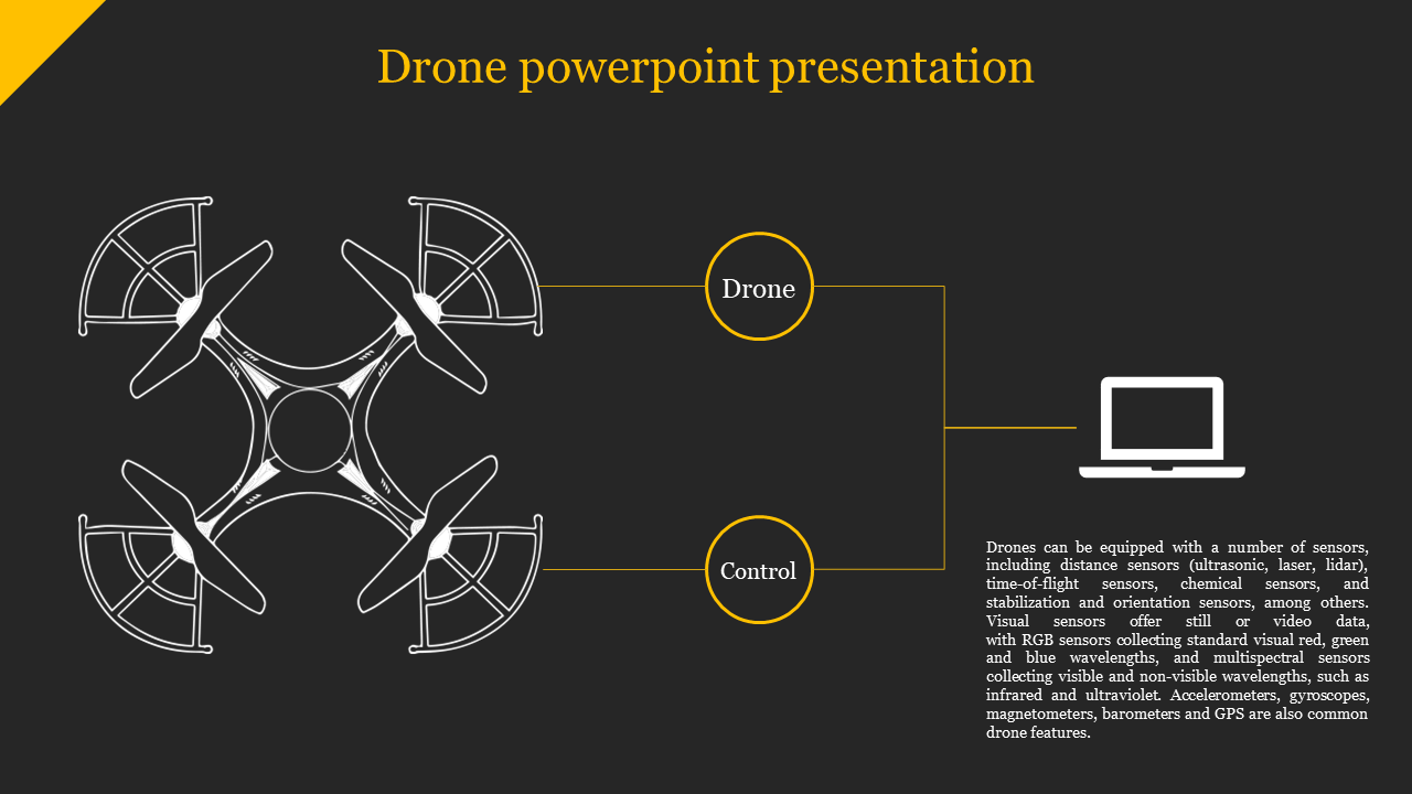 Drone powerpoint presentation